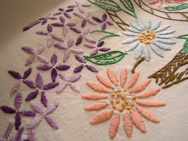 Lovely tea towel cover with hand embroidered basket of flowers